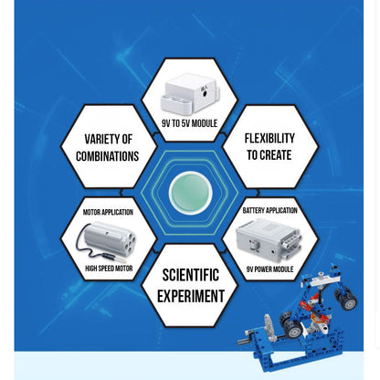 Creative Building Set